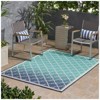VisioGear Area Rug, 7'*5'3"’ Vintage Large Non-slip Rug For Living Room Kitchen Bedroom, Blue & Cyan, 84"*63"*0.16" - 2 of 4
