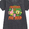 - SpongeBob SquarePants - Creatures Of The Deep Graphic Short Sleeve Fleece Dress - 2 of 4