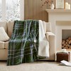 AENKYO Throw Blanket for Couch Twin, Plush Flannel Fleece, Soft Fuzzy Cabin for Sofa Bed, Warm Cozy 50x60 - 3 of 4