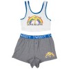 Womens Looney Tunes Tweety Bird Love is Love Tank and Shorts Sleepwear Set - Medium - 3 of 3