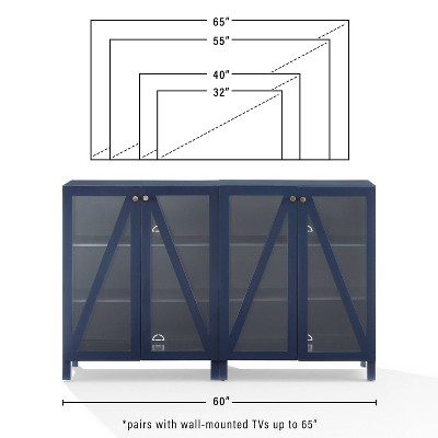 Navy 60" Media Sideboard Cabinet with Glass Doors and Shelves