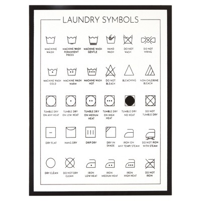 Juvale Framed Laundry Symbols Wall Art Sign For Home Decor, Wood Care ...