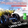 24V Kids 4WD Electric Ride-on ATV Car with Full Metal Suspension & EVA Tires | Includes Bluetooth Music & Remote Control - 3 of 4