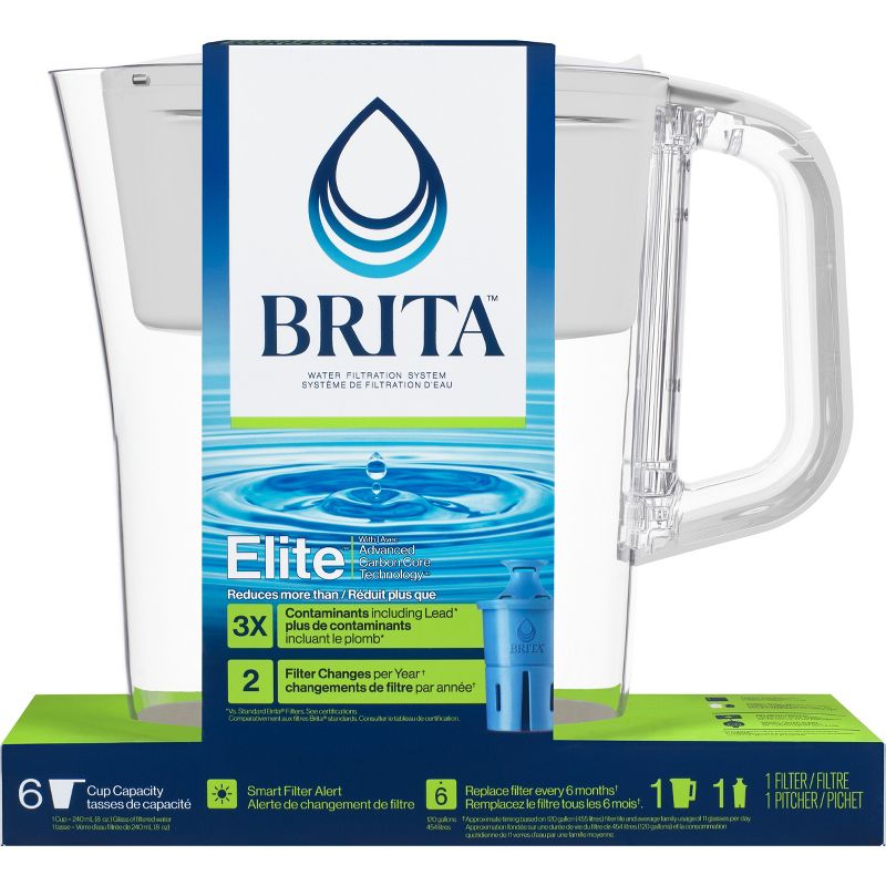 Brita Water Filter 6 Cup Denali Water Pitcher Dispenser with Elite Water Filter, 6 of 12