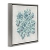 Stupell Industries Coral Blue Sea Beach Design, 25" x 25" - 3 of 4