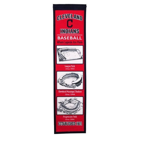 Mlb Cleveland Indians Stadium Evolution Banner Target