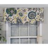 RLF Home Modern Design Classic Celtic Regal Style Window Valance 50" x 17" Emerald Green - 2 of 4