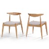 NicBex Modern Upholstered  Dining Chairs Set of 2 with Ergonomic Backrest & Comfort Cushions,Rustic Accent Chairs for Dining Room,Living Room - 2 of 4