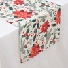 Unique Bargains Table Runner Rectangular Winter Christmas Pattern 22 Linen Colorful 1 Pc - 3 of 3