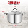 Bakken-Swiss Deluxe Stainless Steel Stockpot with Tempered Glass See-Through Lid - 2 of 4