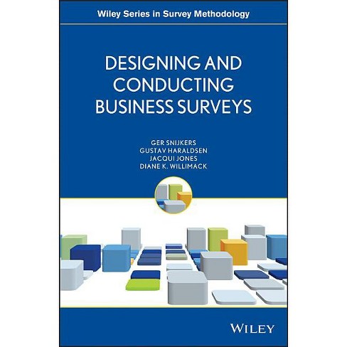 Entrepreneurial Best Practices For Using Surveys – Drag'n Survey