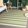 Courtyard CY6062 UV & Stain Resistant Non-Shedding Power Loomed Indoor/Outdoor Rugs - Safavieh - 2 of 4