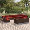 vidaXL Patio Lounge Set with Cushions - Outdoor Brown Poly Rattan Furniture Set with Powder-Coated Steel Frames - Modular Design - 2 of 4