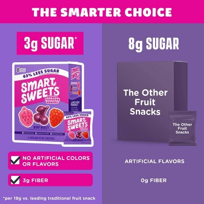 SmartSweets Berry Medley Snack Mix - 5.36oz/8pk