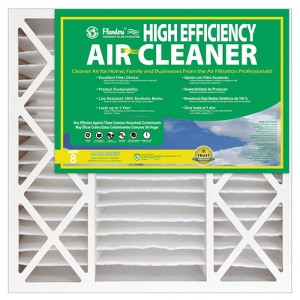 AAF Flanders 20 in. W X 25 in. H X 4-1/2 in. D Synthetic 8 MERV Pleated Air Filter 1 pk (Case of 2) - 1 of 1