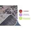 Kumasinova Stain-Resistant Area Rug, Non-Shedding Door Mat, Kid & Pet-Friendly, GrayMulti Abstract Area Rug for Living Room, Latex-Free Cotton Backing - 4 of 4