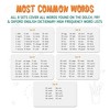 merka Sight Words Flash Cards, Learn to Read Reading Flash Cards for Kids - 2 of 4