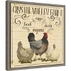 Amanti Art Animal Farm Collection II Chicken by Grace Popp Canvas Wall Art Print Framed 16 x 16-in. - 3 of 4