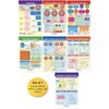 NewPath Learning Math Bulletin Board Chart Set, Fractions, Set of 7 - 2 of 4