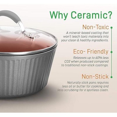 NutriChef 11-Piece Gray Aluminum Nonstick Cookware Set