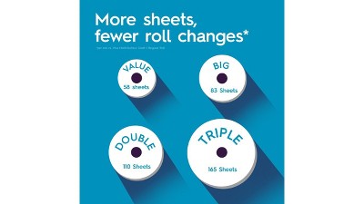 Viva Multi-Surface Cloth Paper Towels, Task Size - 12 Super Rolls (2 Packs of 6) - 81 Sheets per Roll