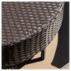Newton 5pc Wicker Patio Lounge Set- Brown - Christopher Knight Home - 3 of 4