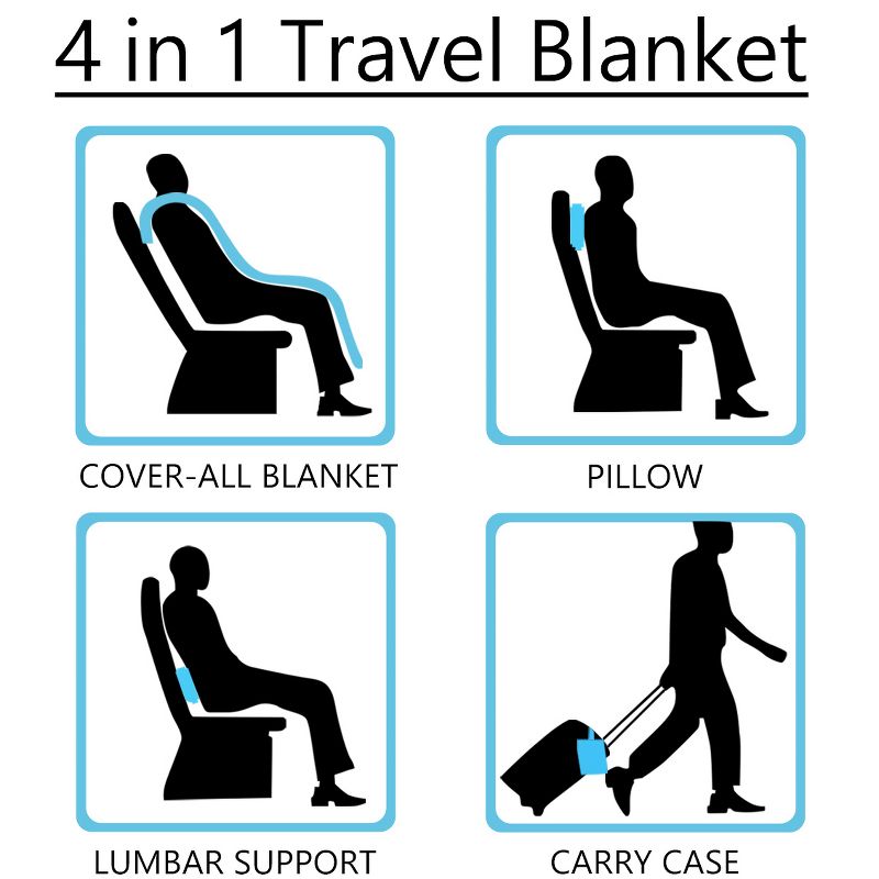 Tirrinia Travel Blanket Airplane Office Pullover 4 in 1 Premium Cozy Fleece Portable  Pullover  Blankets with Built-in Bag, Pocket, 3 of 8