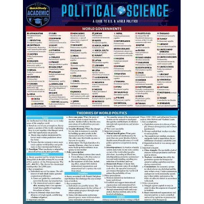 Political Science - 2nd Edition by  Jeffrey Morton & Orin Kirshner (Poster)