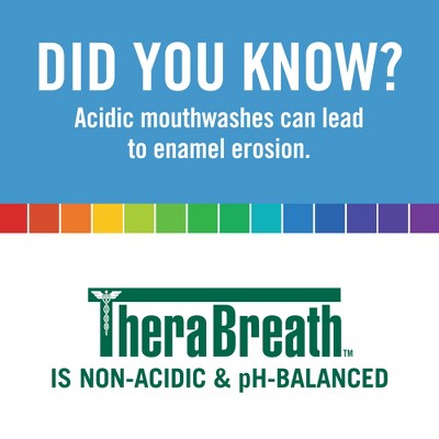 TheraBreath Fresh Breath Mouthwash Alcohol-Free - Icy Mint - 3 fl oz