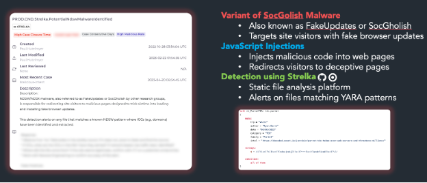 Rule example overview