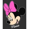 Men's Mickey & Friends Minnie Mouse Portrait Pull Over Hoodie - 2 of 4