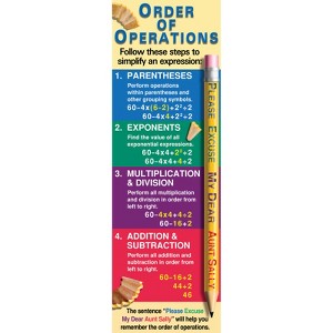 Mcdonald Publishing Order of Operations Colossal Poster - 1 of 1
