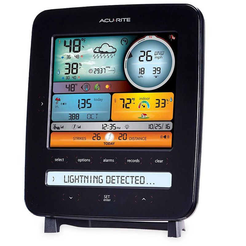 Wind & Weather Color Weather Station with Wireless 5-in-1 Remote Wind, Rain and Lightning Sensor, 3 of 4