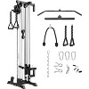 ER KANG Wall Mount Cable Station, Cable Crossover Machine with Dual Pulley System and 18 Adjustable Positions for Home Gym Fitness Equipment - 2 of 4