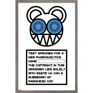 Trends International Radiohead - Blue Bear Specimen Framed Wall Poster Prints - 1 of 4