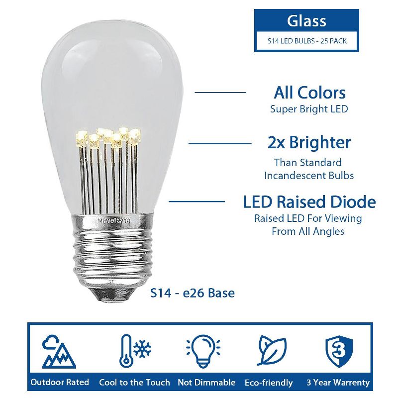 Novelty Lights S14 Hanging LED String Light Replacement Bulbs E26 Medium Base 1 Watt 25 Pack, 3 of 7