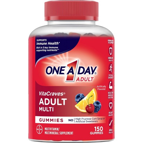 One A Day Women's Gummies Benefits on Women Guides