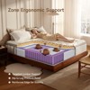 Itopfox Queen Size Memory Foam Mattress for Pressure Relief, Medium Firm Hybrid Mattress with Cooling Gel, CertiPUR-US Certified - 2 of 4