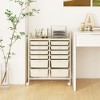 Tangkula 12-Drawer Rolling Storage Cart Multipurpose Organizer Cart with 2 Sizes Plastic Drawers Mobile Utility Cart with Lockable Casters White - 3 of 4