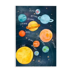 Stupell Industries Milky Way Planets in Orbit Playful Solar System Wall Plaque Art - 1 of 4