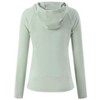 Womens Hoodies Half Zip Fleece Lined Sweatshirts Pull Over Fall Outfits with Thumb Holes - 2 of 4
