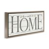 Stupell Industries Good To Be Home Family Inspirational, 25" x 11" - 3 of 4