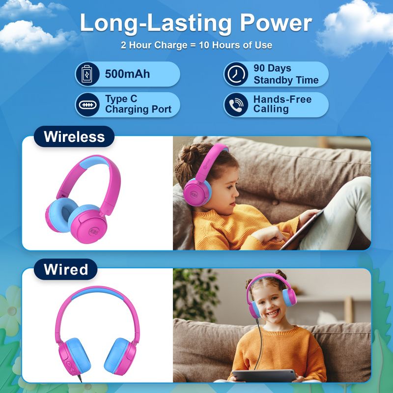 Contixo KB05 Kids Bluetooth Wireless Headphones -Volume Safe Limit 85db -On-The-Ear Adjustable Headset (Pink), 3 of 11