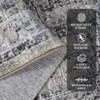 8x10 Area Rugs for Living Room Rug Washable Abstract Large Rug for Dining Room Bedroom Carpet Non Slip Indoor Modern Nursery Home Office - 2 of 4