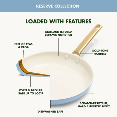 Sky Blue and Gold Ceramic Nonstick Frying Pan Set