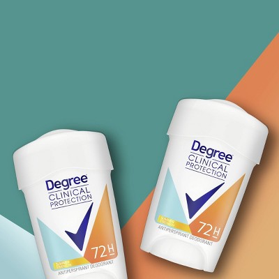 Degree Clinical Protection Summer Strength Antiperspirant & Deodorant - 1.7oz