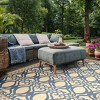 Courtyard CY3040 UV & Stain Resistant Non-Shedding Power Loomed Indoor/Outdoor Rugs - Safavieh - 2 of 4