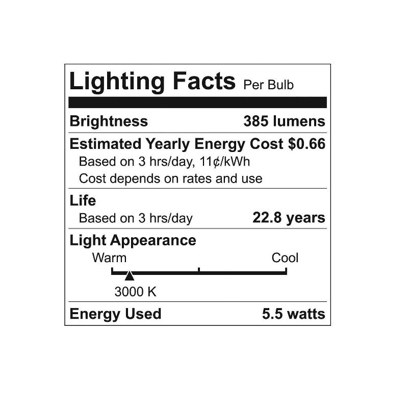 GE LED 50w GU10 Light Bulb White, 4 of 5