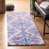 Wyndham WYD323 Hand Tufted Indoor Rugs - Safavieh - 2 of 4