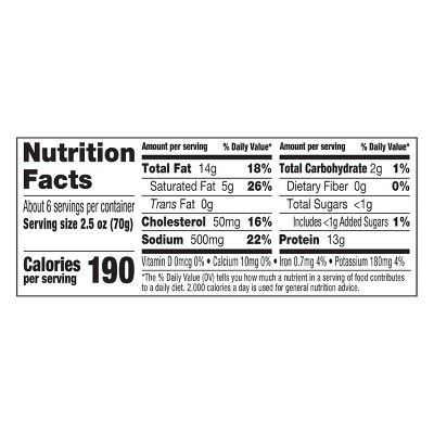 Johnsonville Ground Sweet Italian Sausage - 16oz